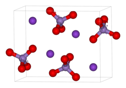 Molekulyar modelin şəkli