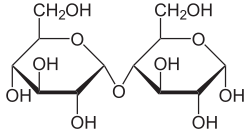 Kimyəvi quruluşun şəkli