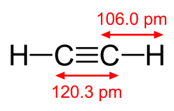 Kimyəvi quruluşun şəkli