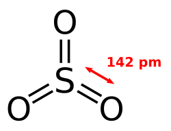 Kimyəvi quruluşun şəkli